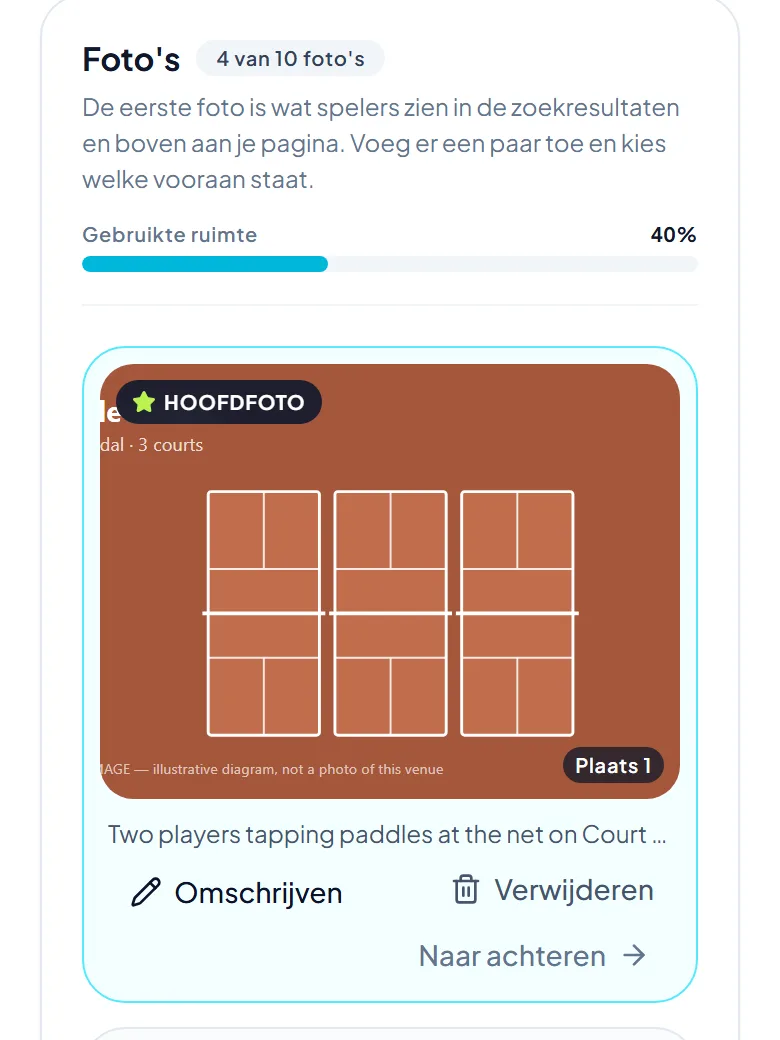 Het tabblad Galerij van een plek, met fotokaarten, de hoofdfoto gemarkeerd en tips voor goede foto's.