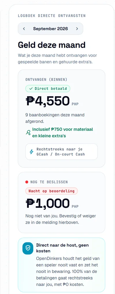 Het vak Geld deze maand, met wat er binnen is, wat nog beslist moet worden en pijlen om de maand te wisselen.