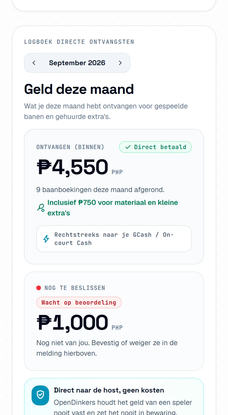 Het vak Geld deze maand, met wat er binnen is, wat nog beslist moet worden en pijlen om de maand te wisselen.