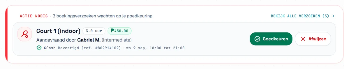 Het vak Actie nodig met de oudste boekingsaanvraag, de tijd en de betaling, en de knoppen Goedkeuren en Afwijzen.