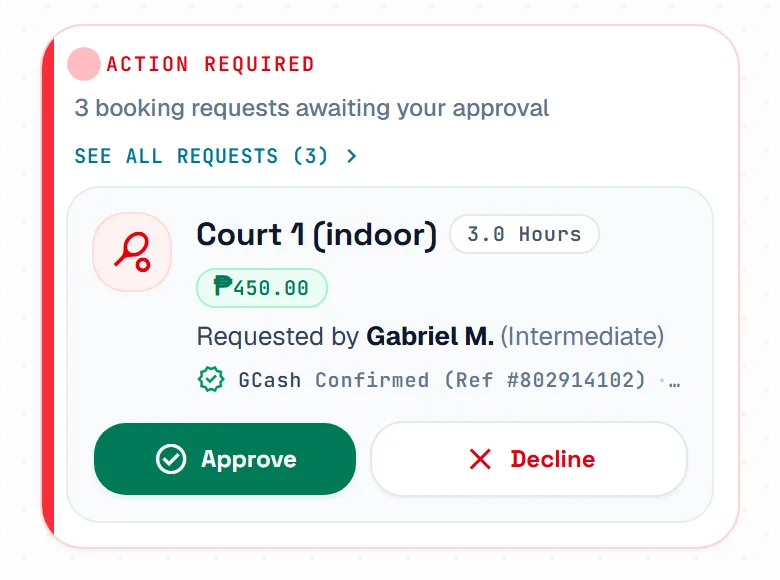The Action Required box with the oldest booking request, its time and payment, and the Approve and Decline buttons. The Action Required box with the oldest booking request, its time and payment, and the Approve and Decline buttons.