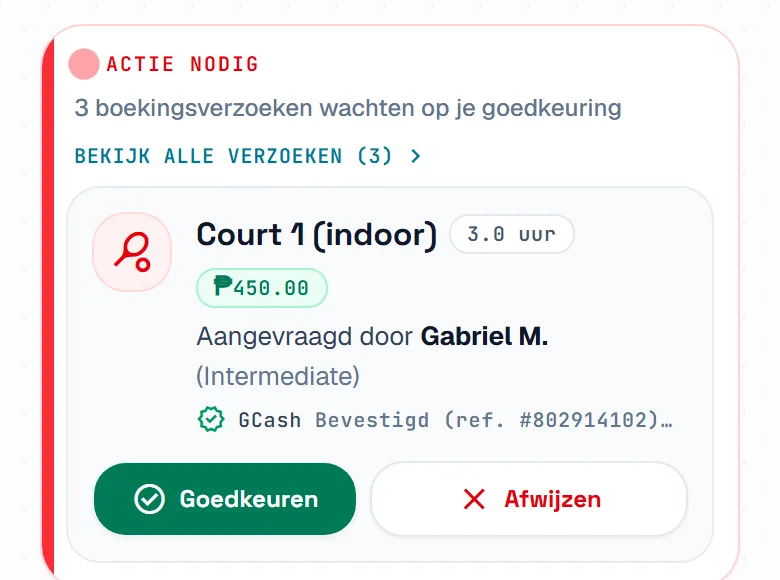 Het vak Actie nodig met de oudste boekingsaanvraag, de tijd en de betaling, en de knoppen Goedkeuren en Afwijzen. Het vak Actie nodig met de oudste boekingsaanvraag, de tijd en de betaling, en de knoppen Goedkeuren en Afwijzen.