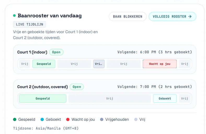 Het rooster van vandaag, met een balk per baan die vrije tijd, gespeelde potjes en komende boekingen toont. Het rooster van vandaag, met een balk per baan die vrije tijd, gespeelde potjes en komende boekingen toont.