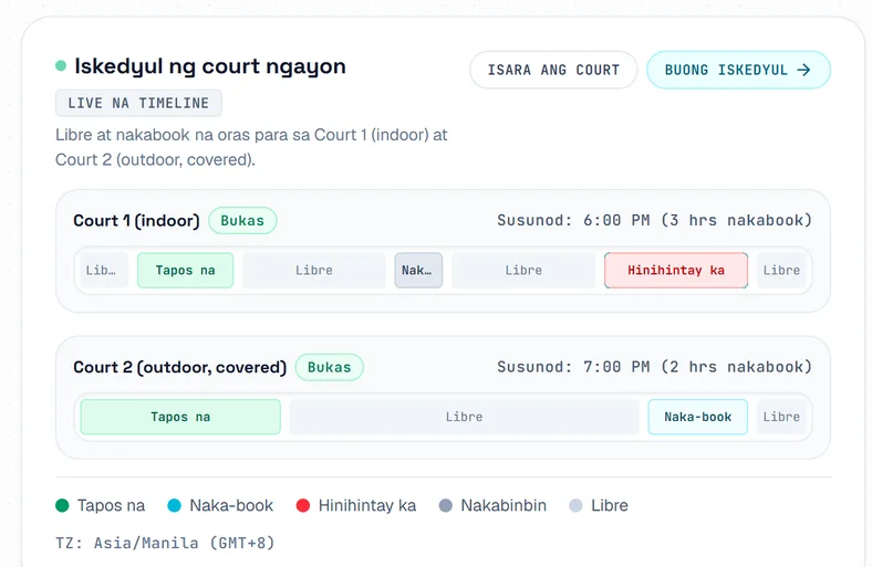 Ang iskedyul ngayong araw, may isang bar bawat court na nagpapakita ng libreng oras, tapos nang laro at darating na booking.