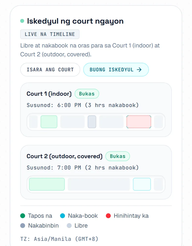 Ang iskedyul ngayong araw, may isang bar bawat court na nagpapakita ng libreng oras, tapos nang laro at darating na booking.
