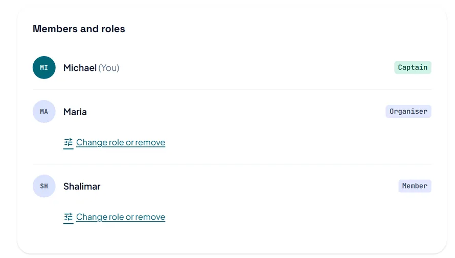 The Members and roles list in a club's settings, with each member's role and a link to change it or remove them. The Members and roles list in a club's settings, with each member's role and a link to change it or remove them.